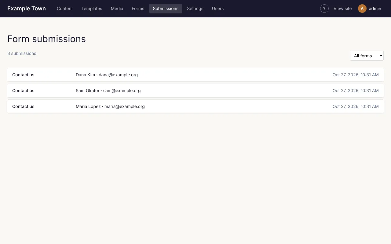 The Submissions screen